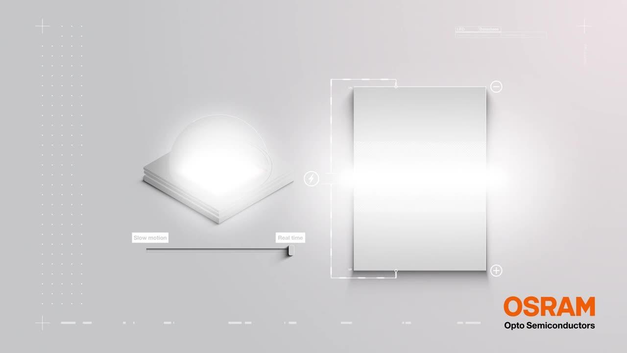 OSLON LEDs ams OSRAM | Mouser