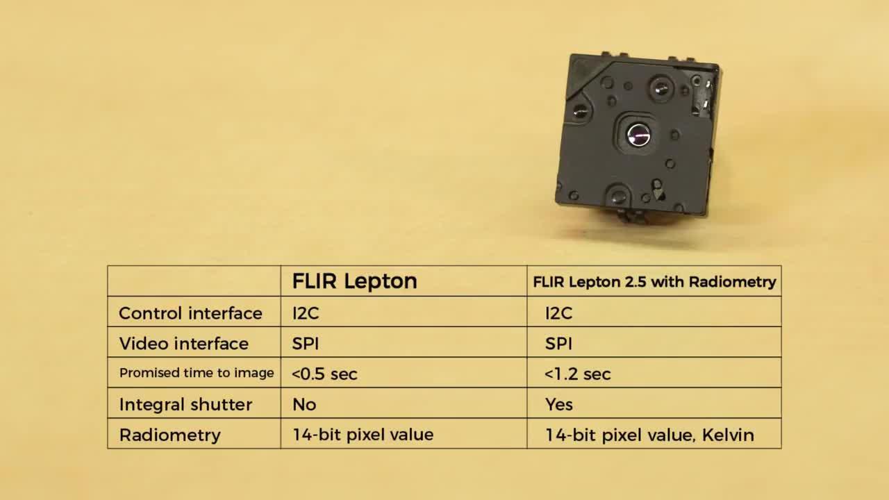 KIT-159498 Radiometric Lepton® Development Kit - SparkFun KIT-159498 Radiometric Lepton® Development Kit - SparkFun