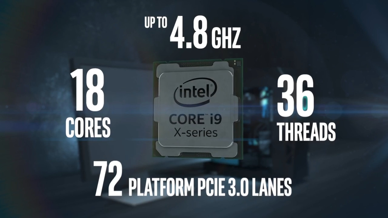 Famille de processeurs Intel® Core™ série X