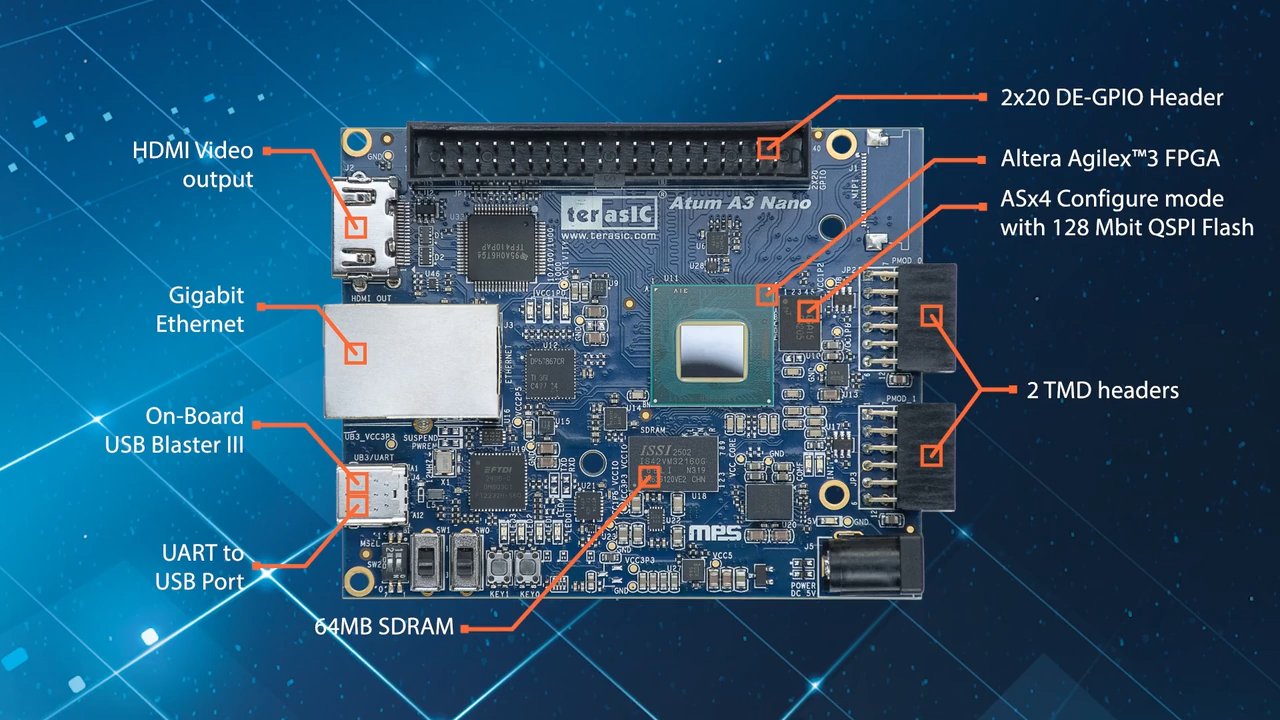 Atum A3 Nano Board - Terasic Technologies | Mouser