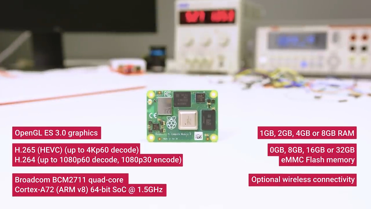 Compute Modules 4 (CM4) - Raspberry Pi | Mouser