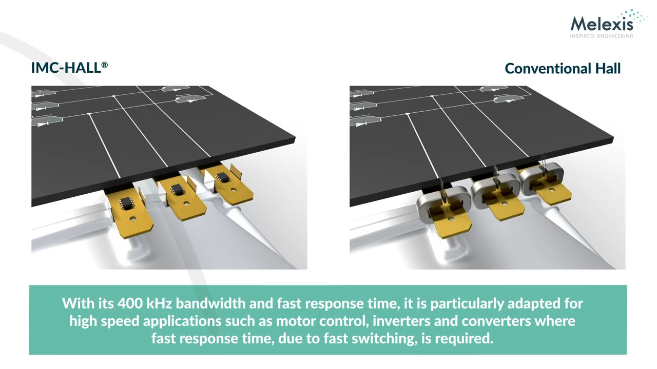 MLX91219 High-Speed Hall Current Sensors - Melexis | Mouser