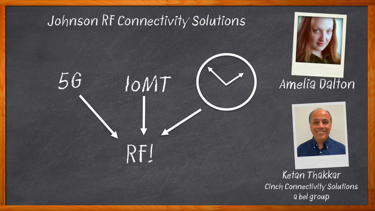 Connectivity Solutions