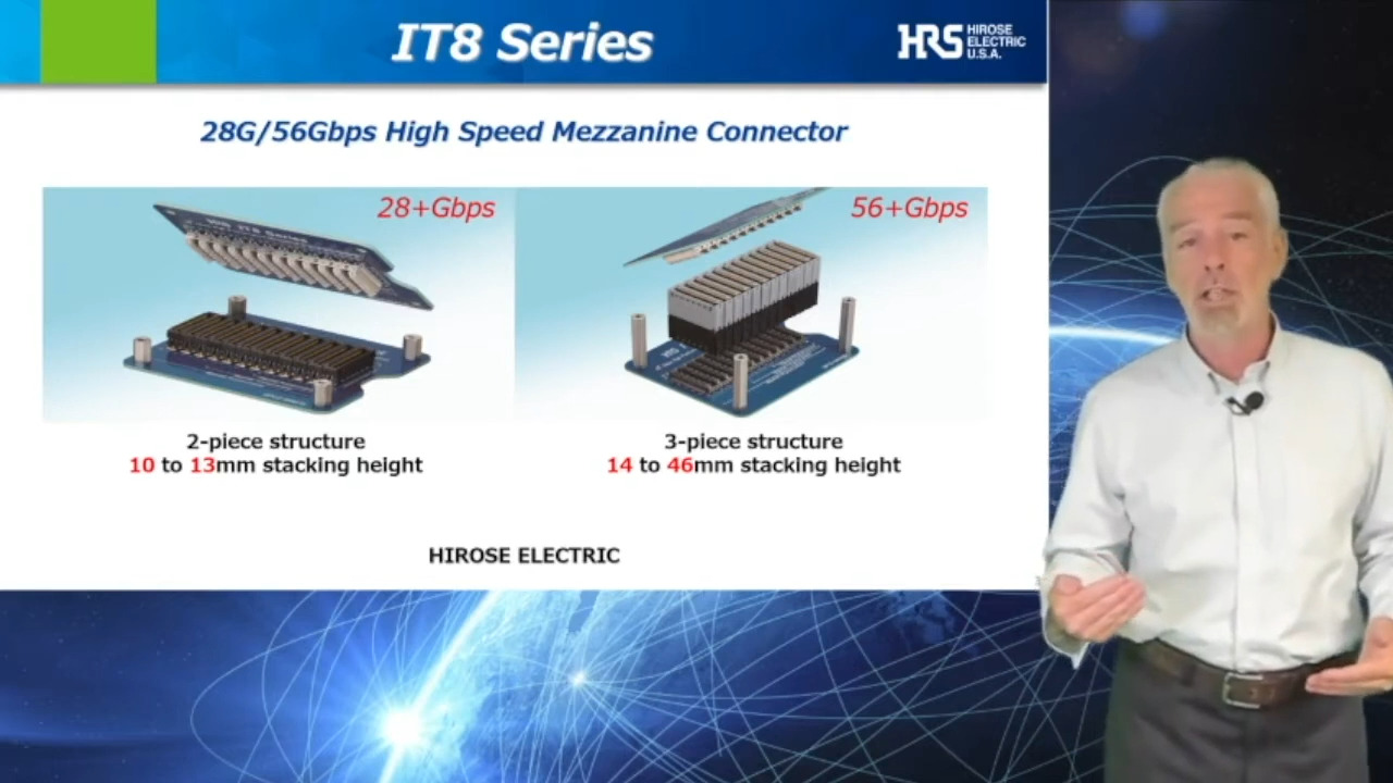 Hirose ～　0308 Hirose ～ 0308 Hirose ～ 0308 ZX Micro-USB Connectors - Hirose