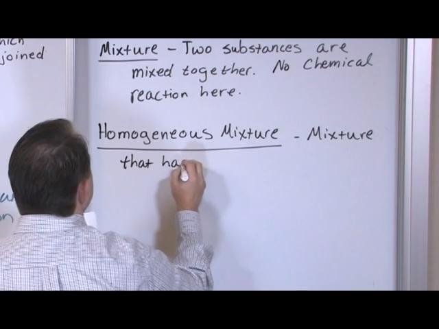 The Chemistry 1 Tutor: Vol 1 - Online Course Video Lessons | Math