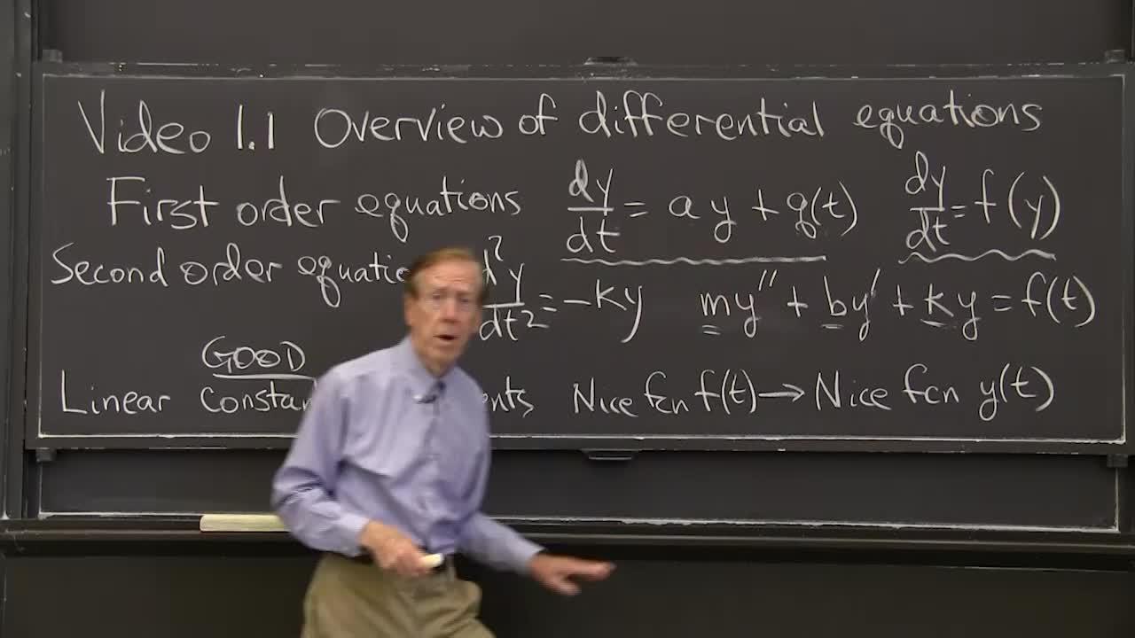 Overview of Differential Equations | Differential Equations and