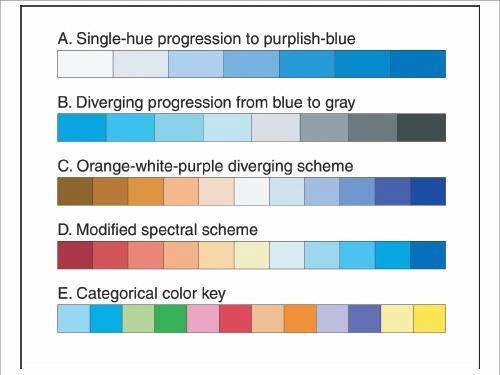 Open colormap editor - MATLAB