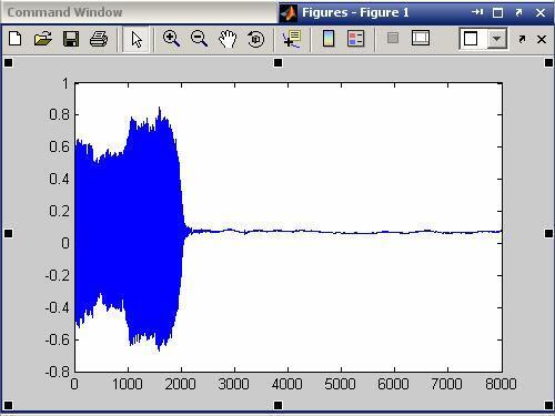 What Is MATLAB? Video - MATLAB