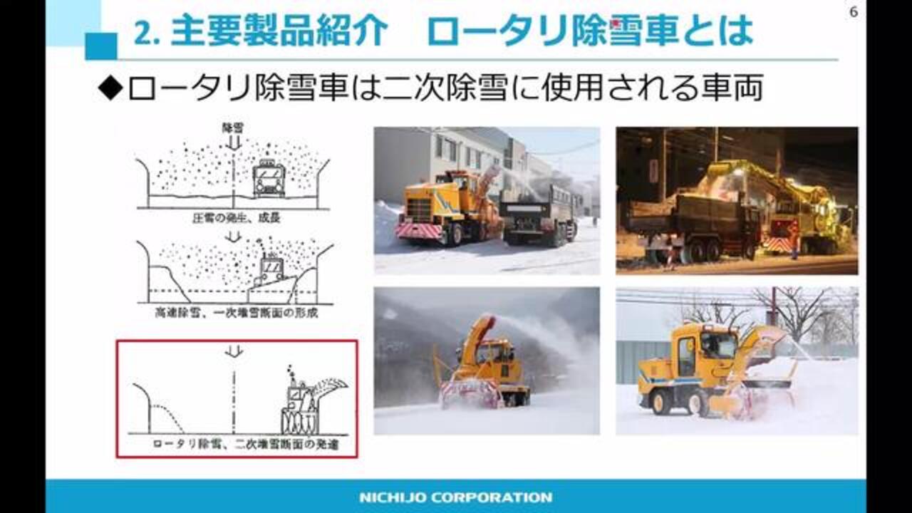 自動走行を目指した除雪車のシミュレーション技術開発 - MATLAB