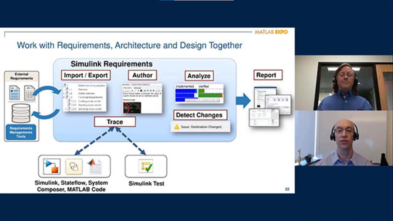 Developing Embedded Software with Model Based Design Video - MATLAB &  Simulink