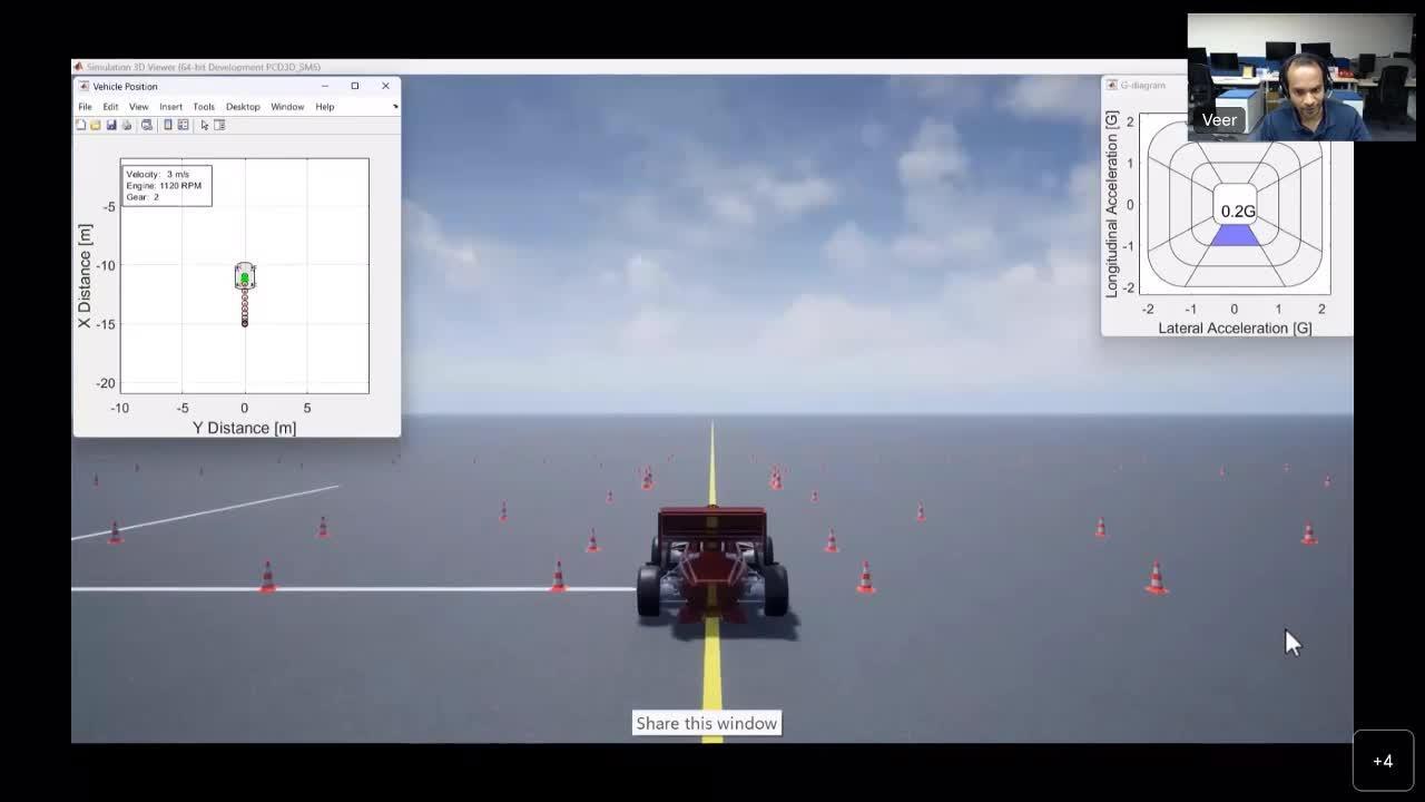What Is Vehicle Dynamics Blockset? Video - MATLAB & Simulink