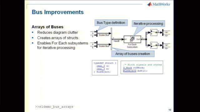 Automotive deals engineering definition