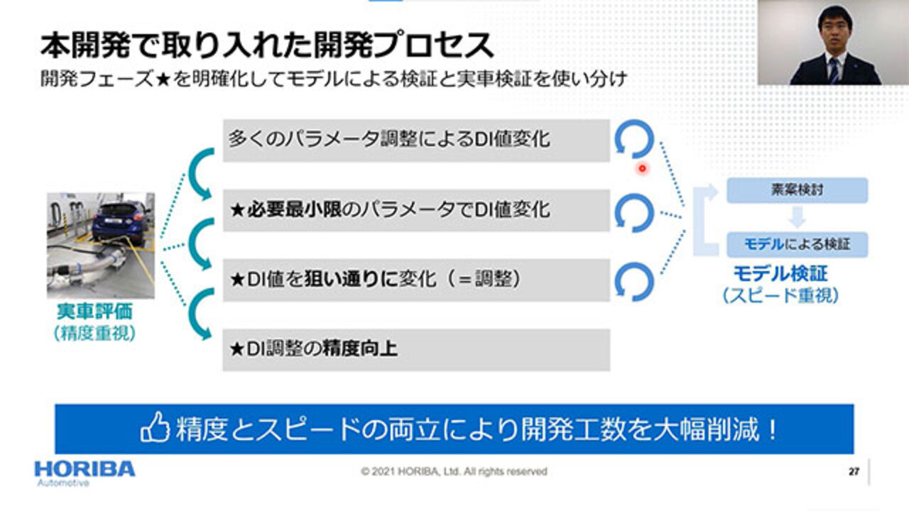 シャシダイナモメータ用自動運転システムの制御系開発