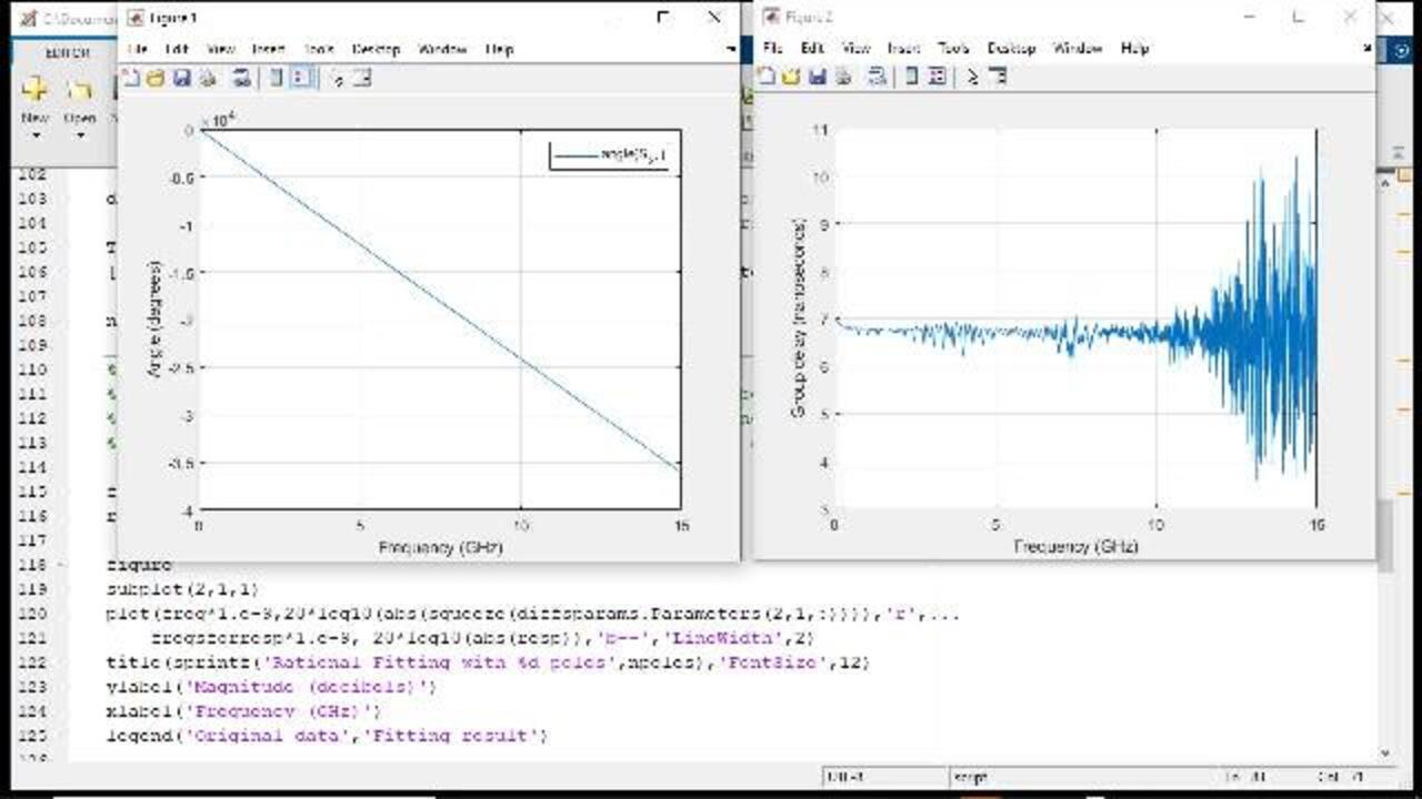 S-Parameters to Impulse Response