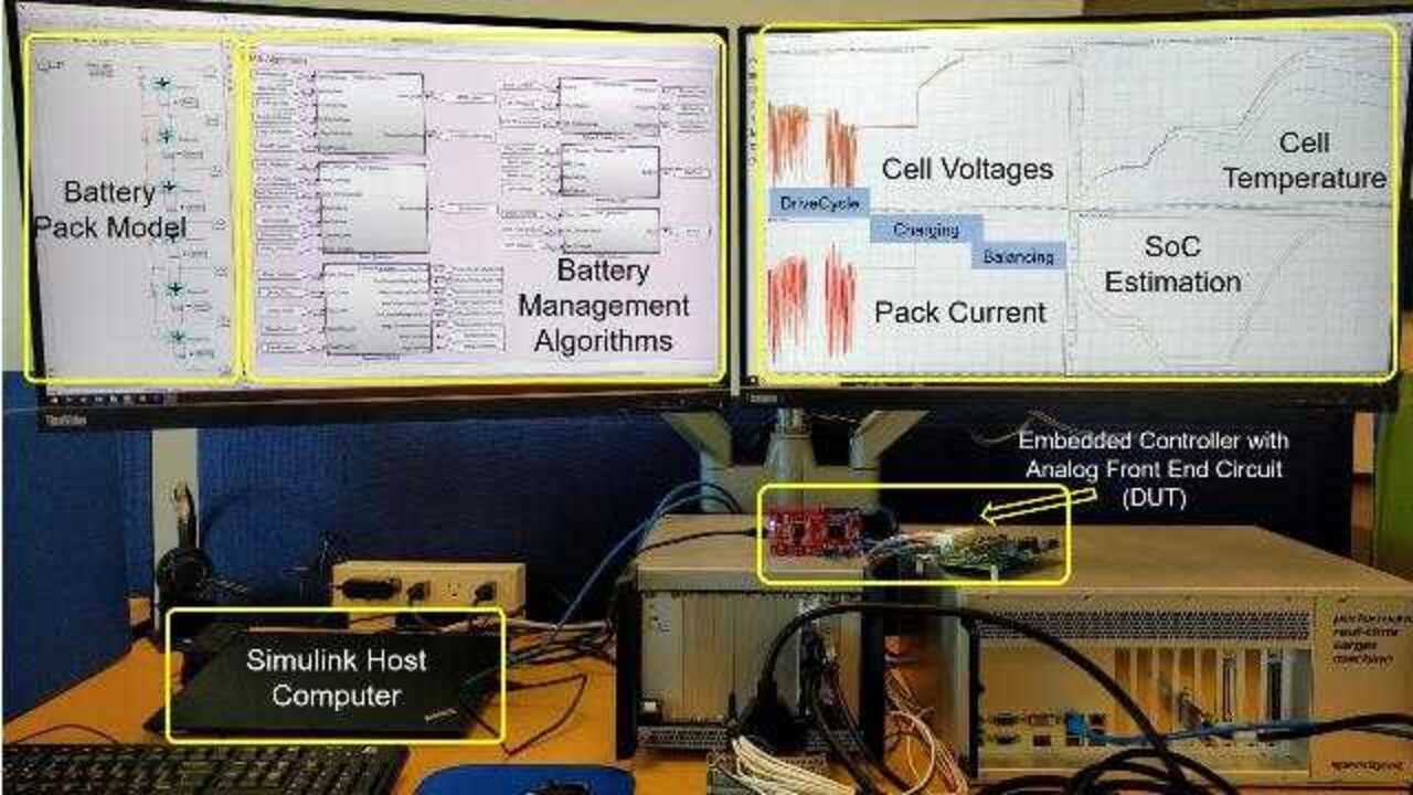 Rapid Control Prototyping with Simulink Real-Time Video - MATLAB