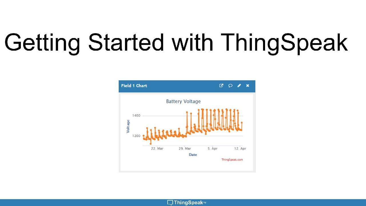 Live Examples of Temperature & Humidity Data - Caption Data