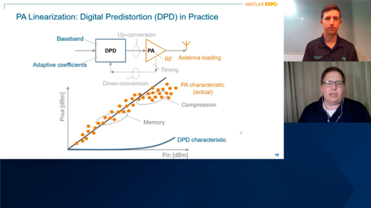 Compression techniques Adaptive and non-adaptive. - ppt download