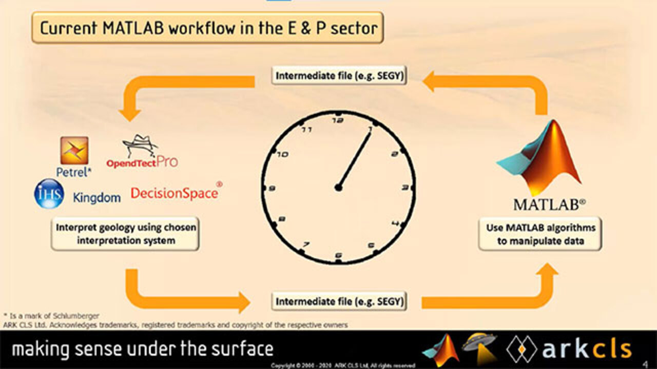 decrypt p file matlab student