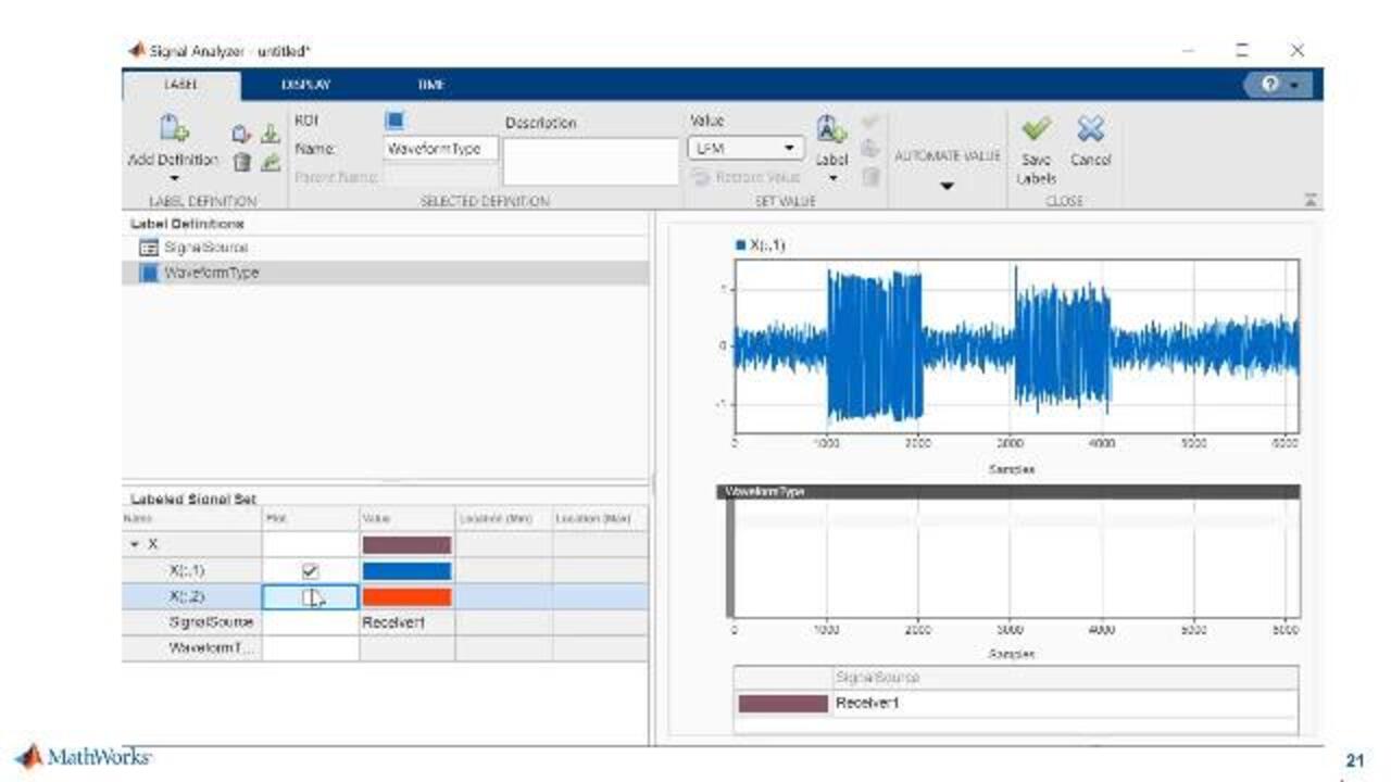 Deep Learning for Radar and Wireless Communications MATLAB