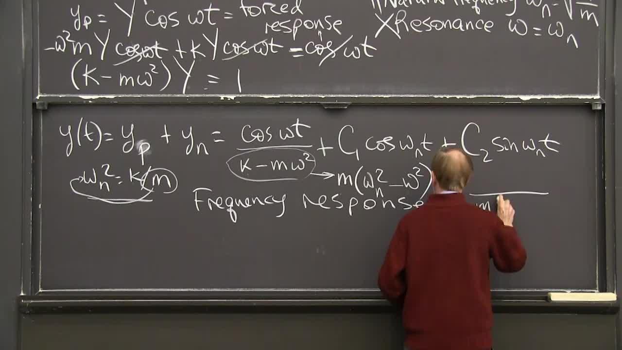 Differential Equations and Linear Algebra, 2.1b: Forced Harmonic Motion -  MATLAB & Simulink