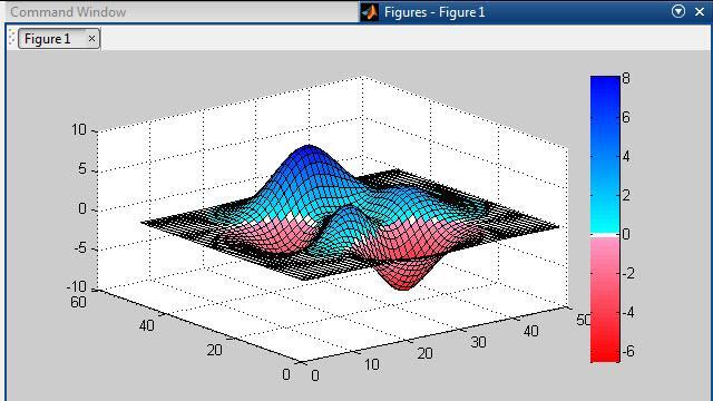 Open colormap editor - MATLAB