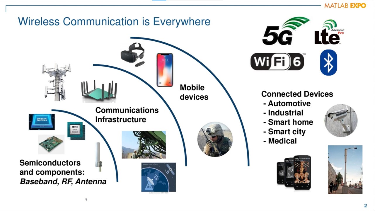 An illustration of advanced wireless devices connected with