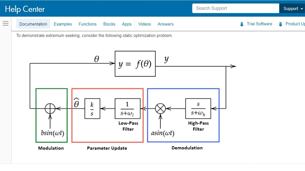 Full-scale testing of a novel slip control braking system for