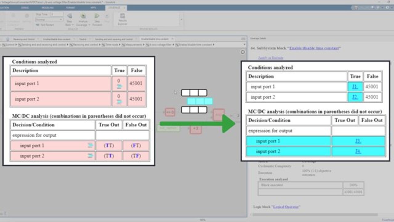 Achieve Missing Coverage in Custom Code - MATLAB & Simulink