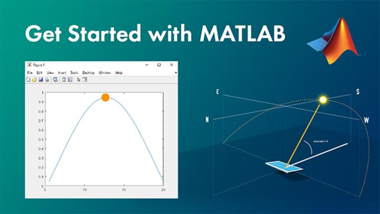 What Is MATLAB? Video - MATLAB