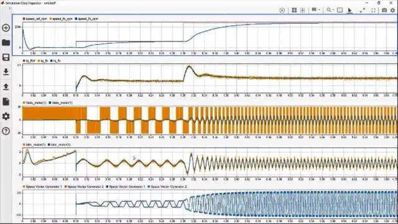 Field-Weakening Control (with MTPA) of PMSM - MATLAB & Simulink Example -  MathWorks Deutschland