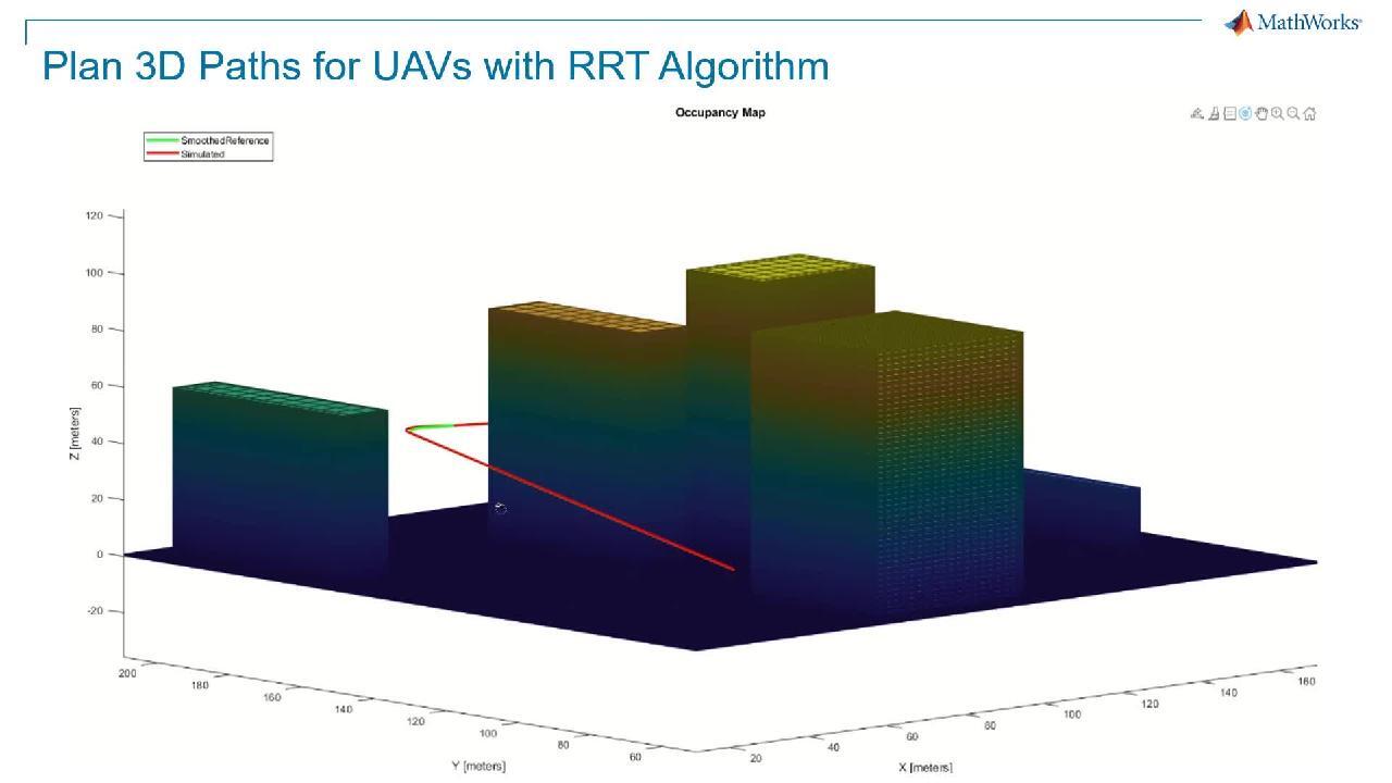 Plan 3D Paths for Drones  Motion Planning Hands-on Using RRT