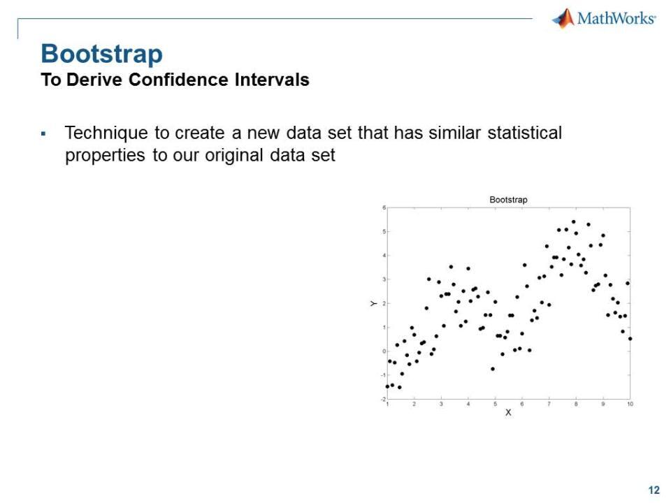 Interface graphique avec matlab – Cours