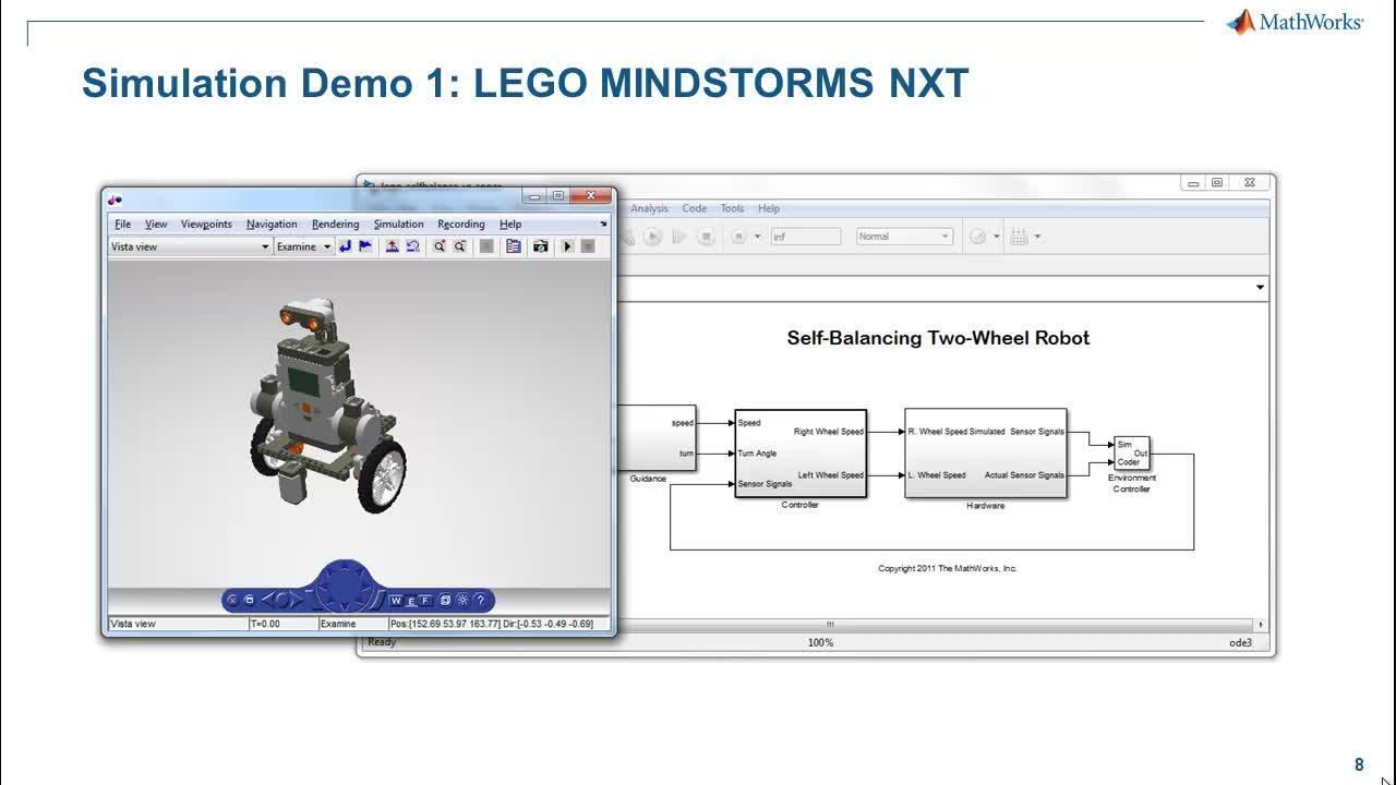 Programming lego mindstorms store ev3 with matlab