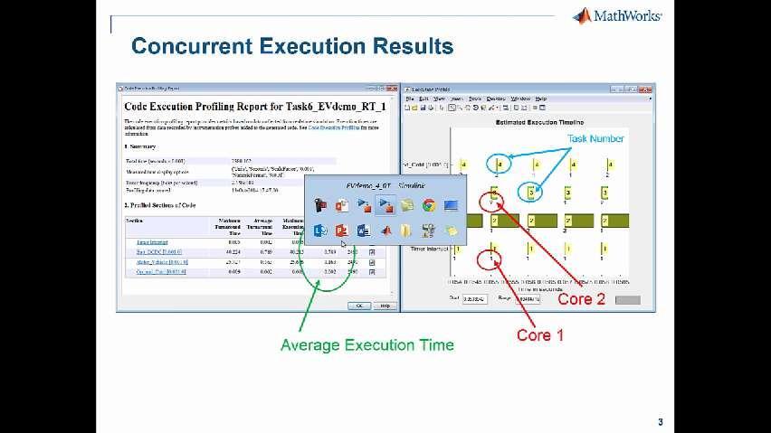 Rapid Control Prototyping with Simulink Real-Time Video - MATLAB