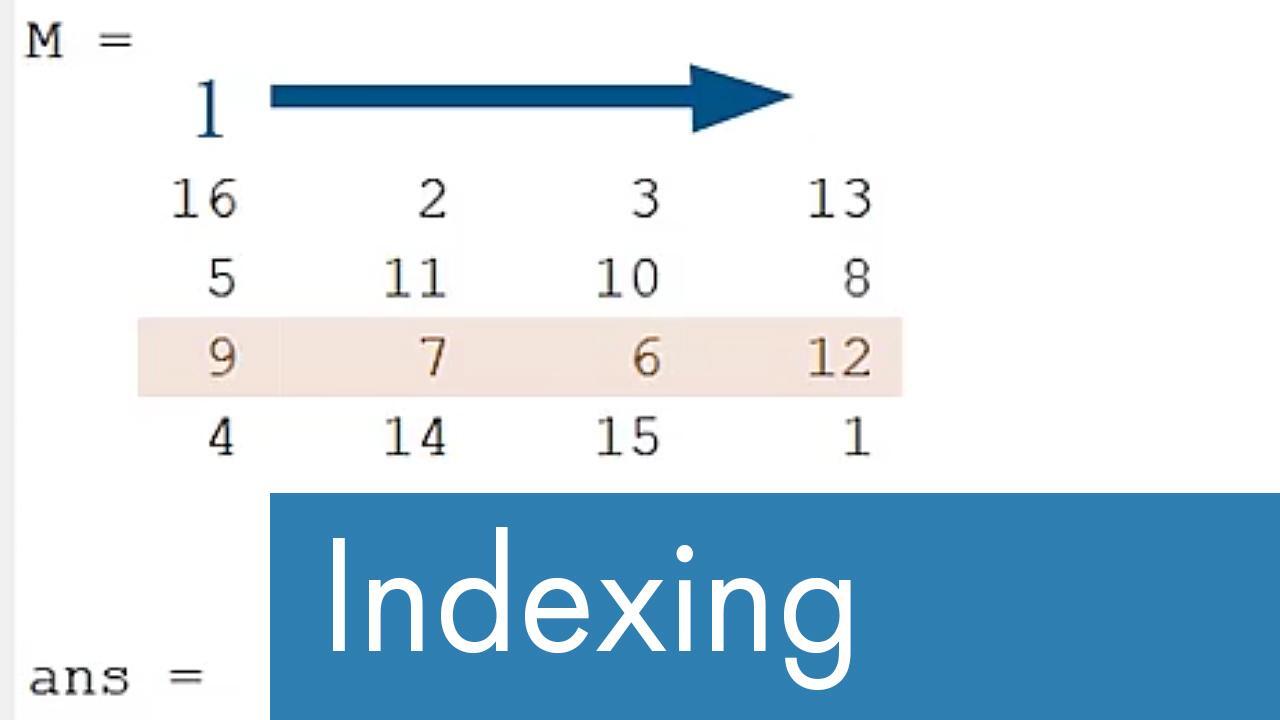 Indexing Columns and Rows MATLAB