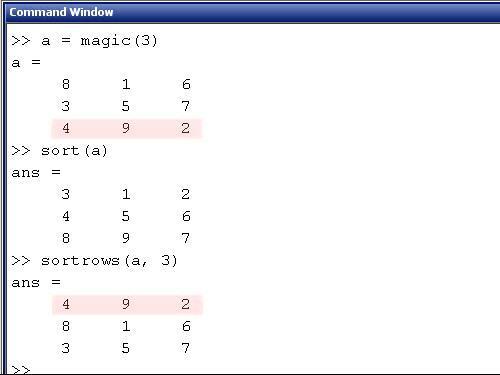 MATLAB Basics video Sorting matrices Stuart s MATLAB Videos