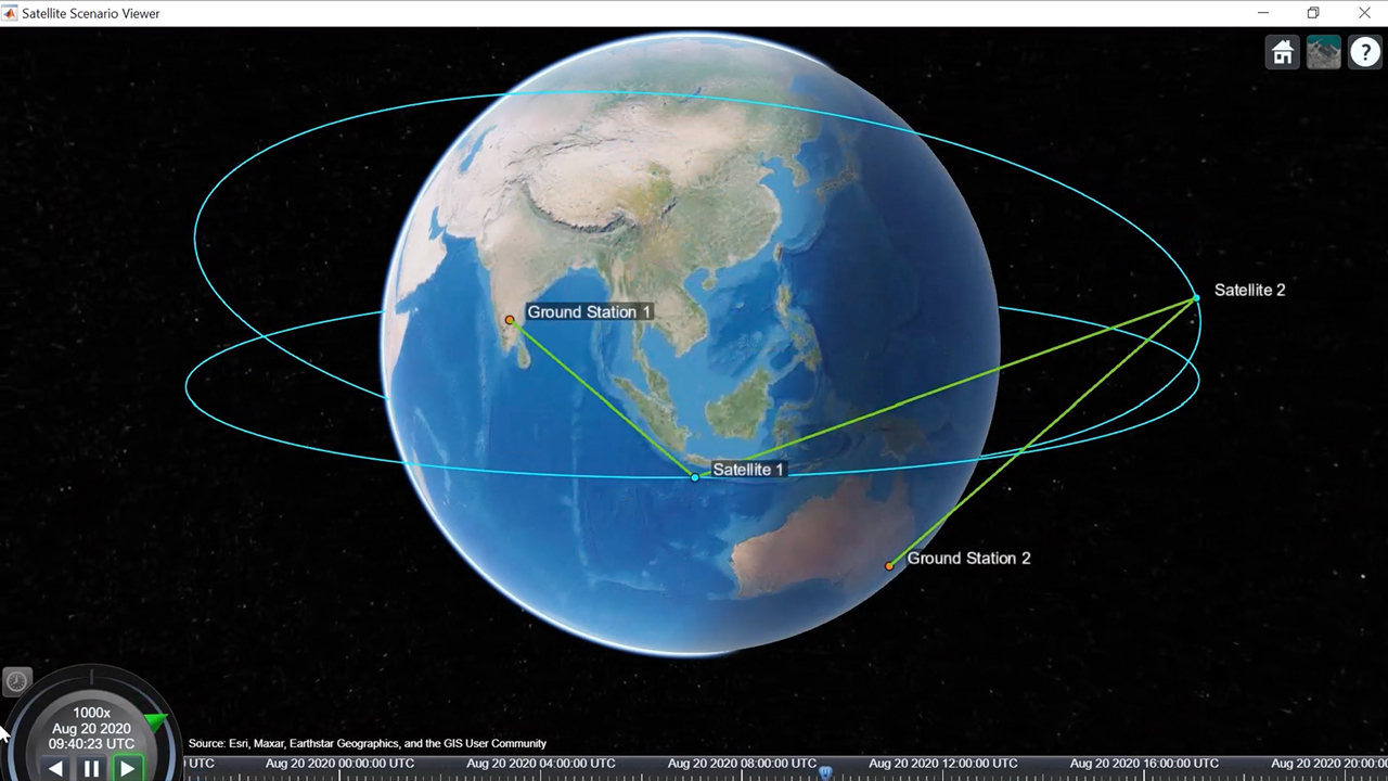 Satellite Communications Toolbox 製品情報 - MATLAB