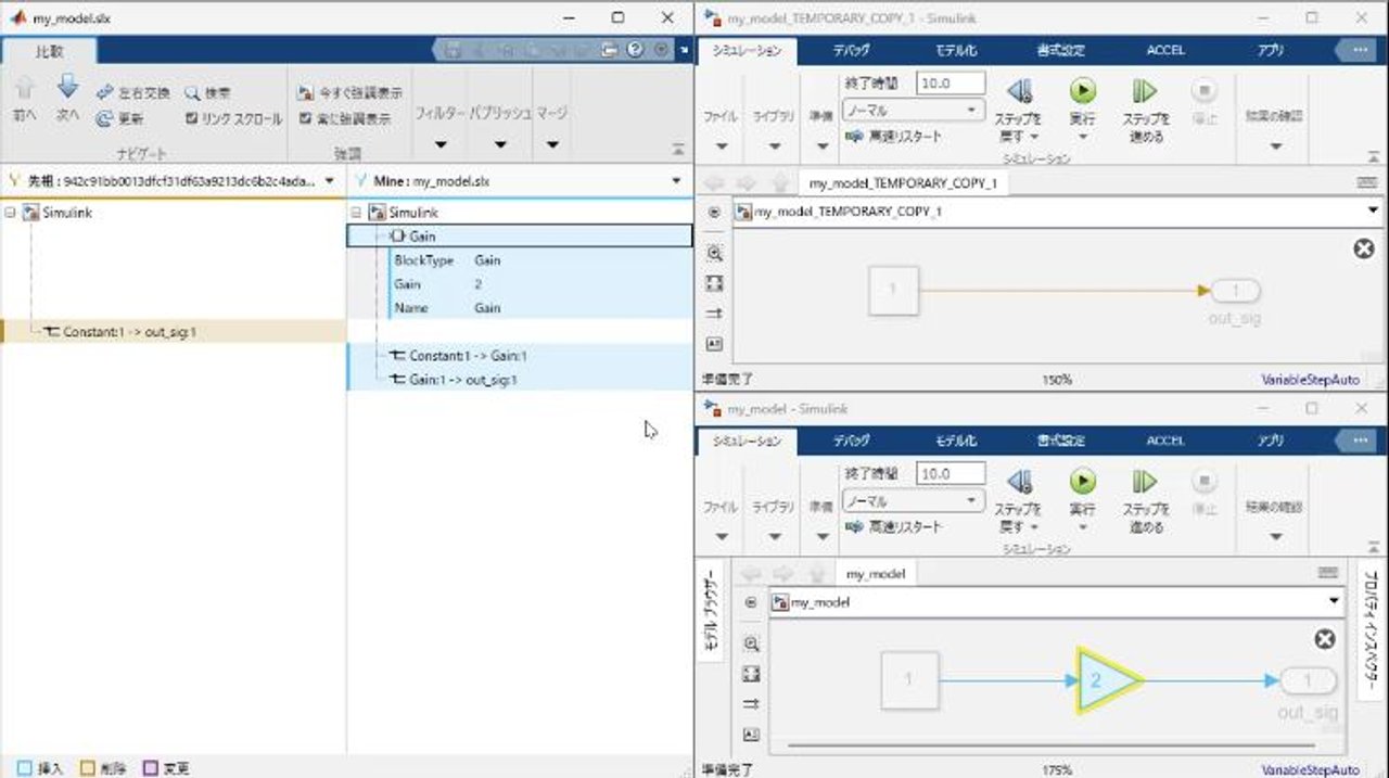 Git管理を開始する方法、およびファイルの追加、コミット - MATLAB