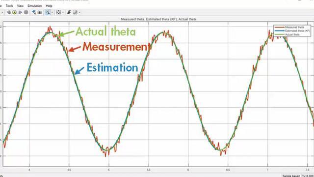 Smoothing - MATLAB & Simulink