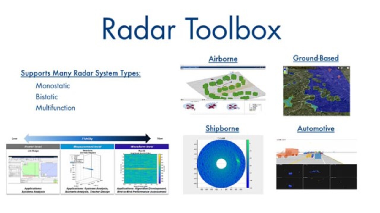 Radar Toolbox - MATLAB