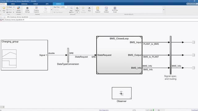 Closed Loop Testing of a Battery Management System BMS