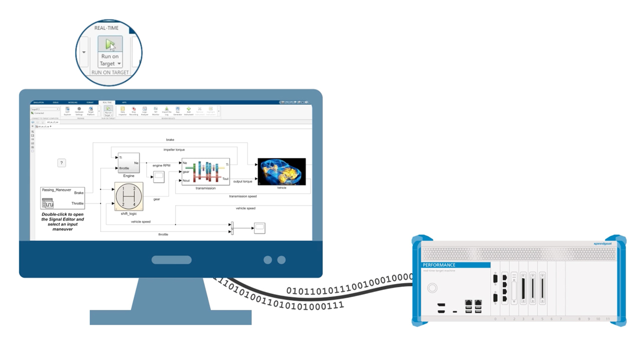 Simulink Real-Time 製品情報 - MATLAB