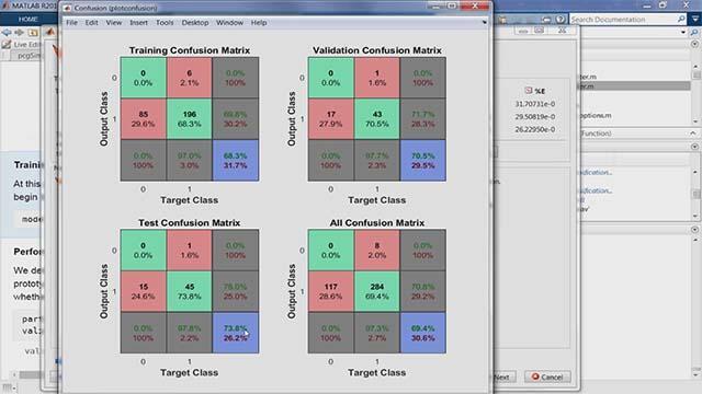 Supervised learning hot sale matlab