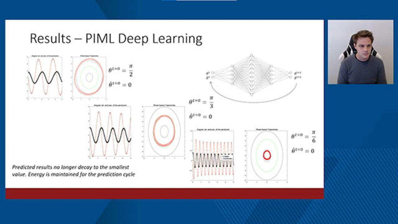 Deep learning in store physics