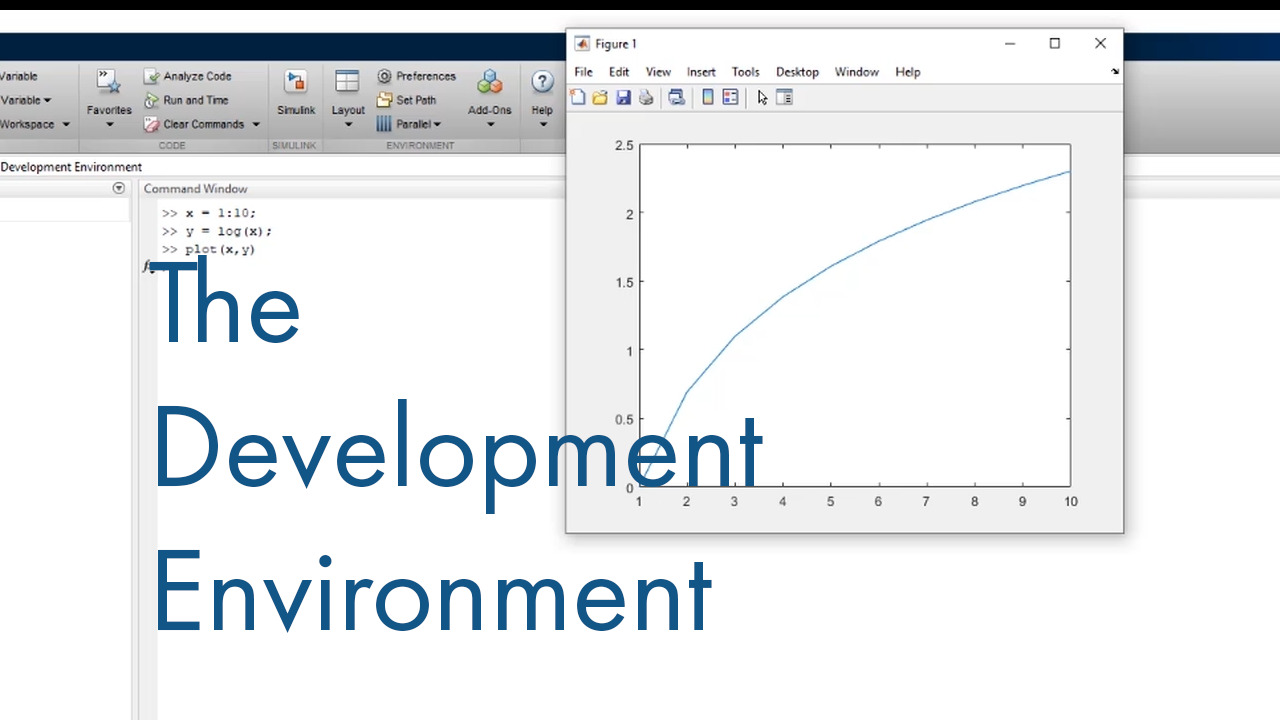 What Is MATLAB? Video - MATLAB