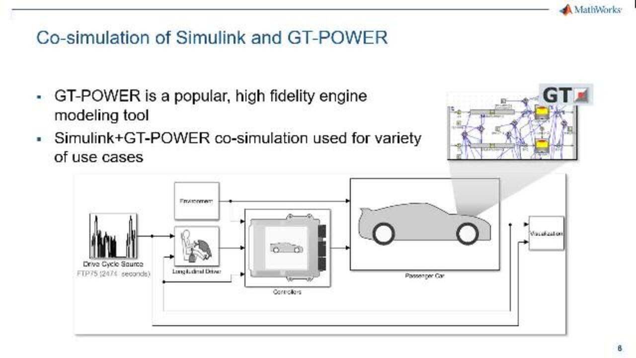 Building Real-Time Driver-in-the-Loop Simulators Video - MATLAB & Simulink