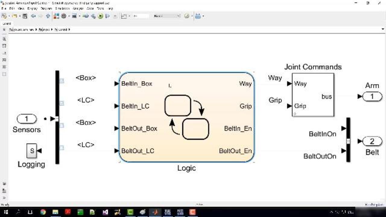 Drawing of script program for hydraulic support