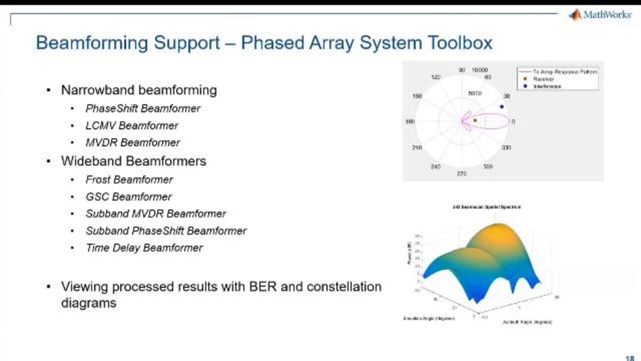 Understanding Effective Number of Bits – Robust Circuit Design