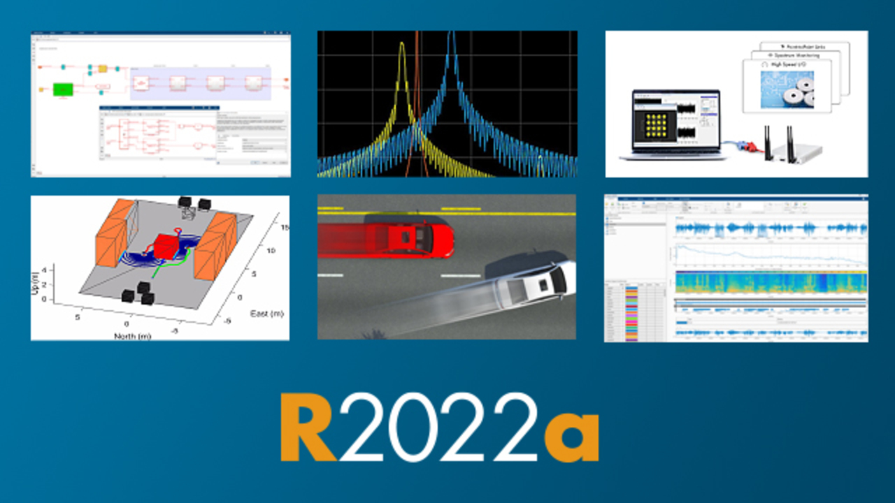 Explore Protected Model Capabilities - MATLAB & Simulink