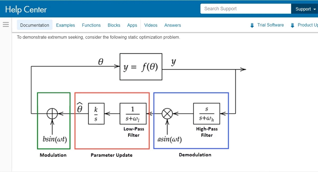 Extremum Seeking Control for Anti-Lock Braking Systems - MATLAB